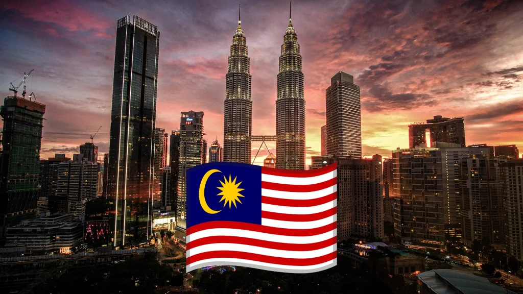 Malásia Sistema Territorial